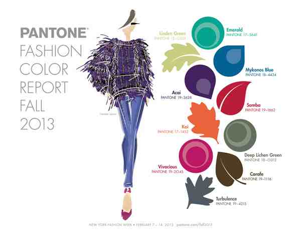 pantone-color-report